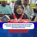 Sebanyak 80 Sekolah Dasar di Cirebon Rusak, Namun Hanya 34 SD yang Diusulkan Direhab